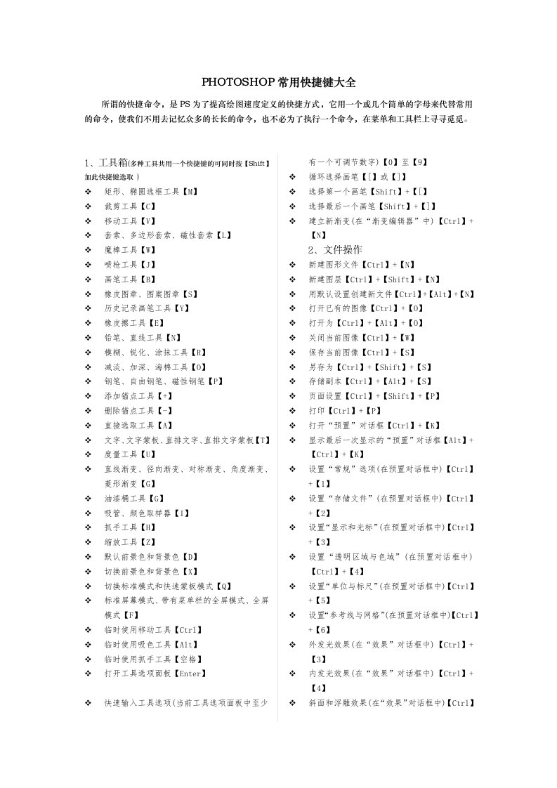 Photoshop常用快捷键大全