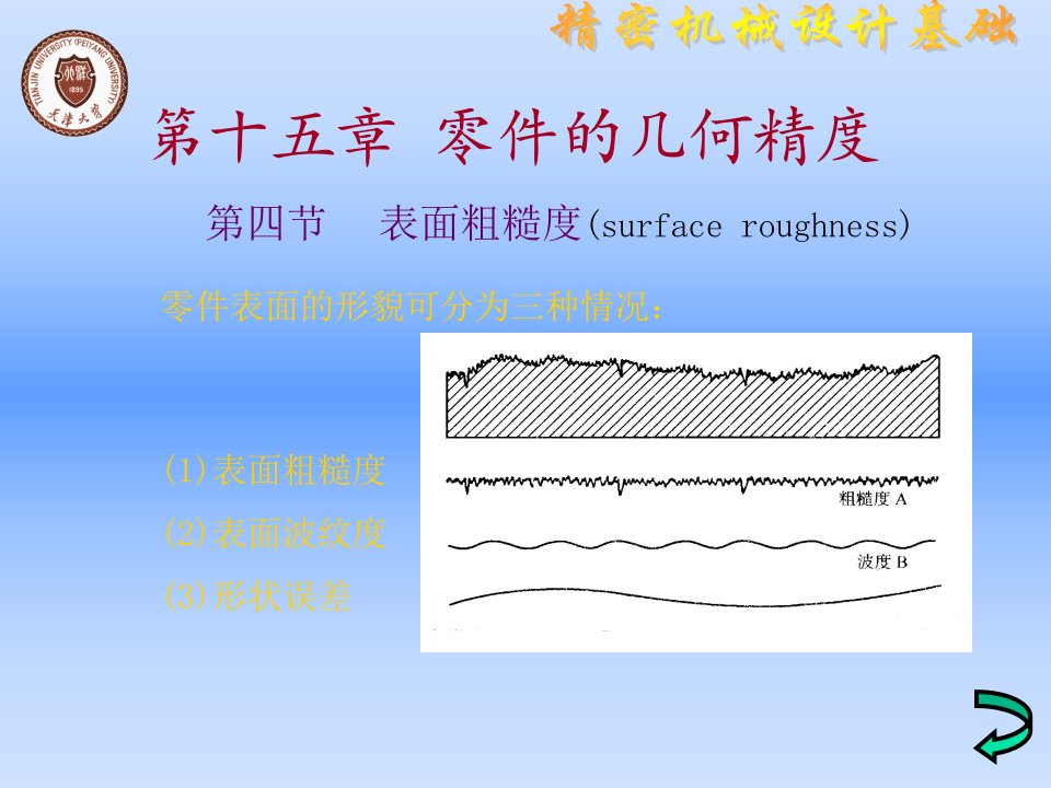 精密机械设计基础-15零件的精度设计与互换性2