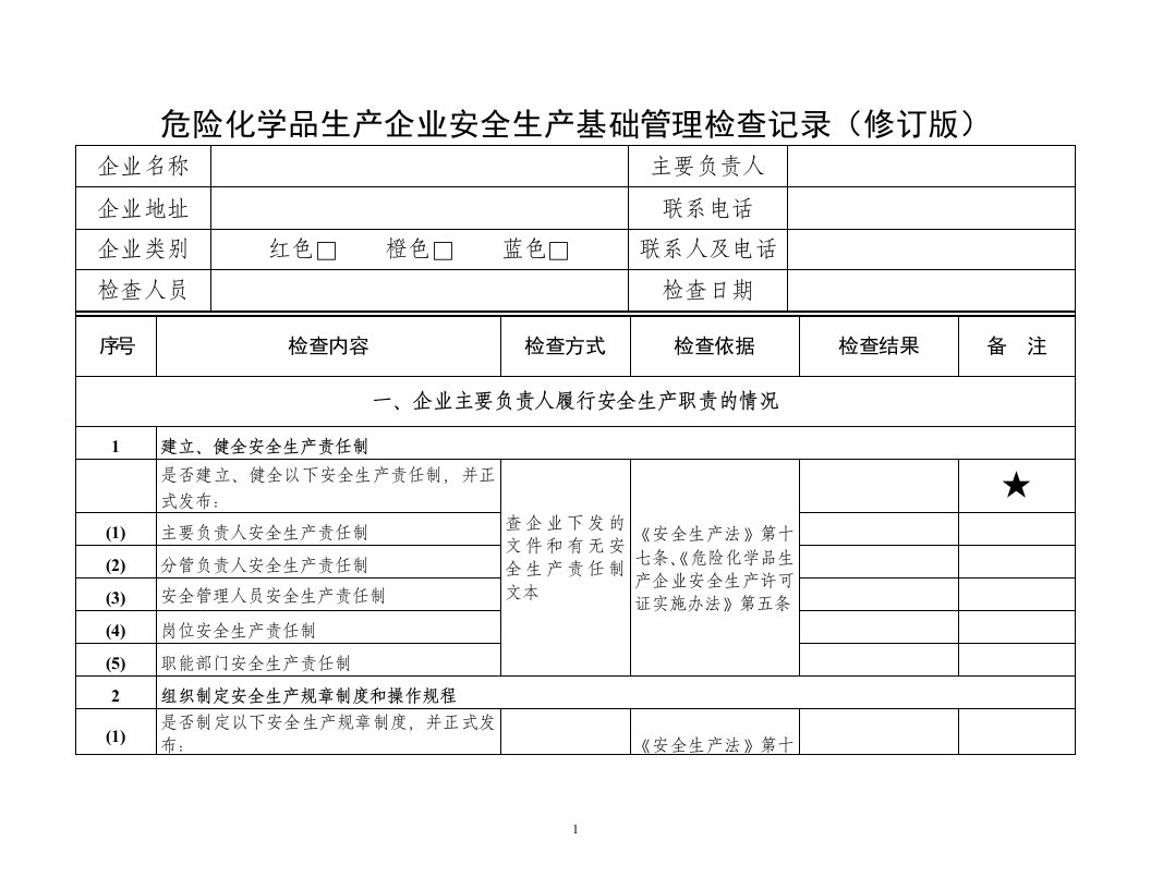 危险化学品生产企业安全生产基础管理检查记录(修订版)