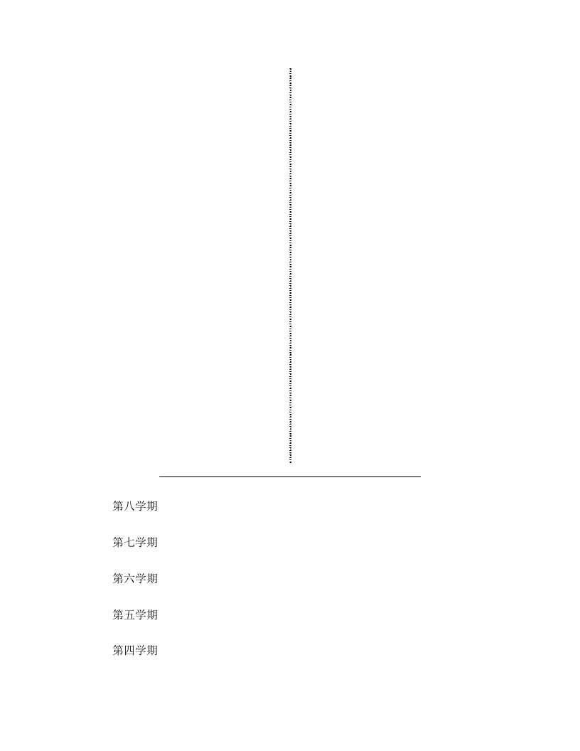 视觉传达艺术设计课程配置流程图