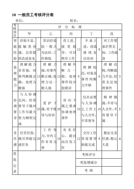 绩效管理表格-10一般员工考核评分表