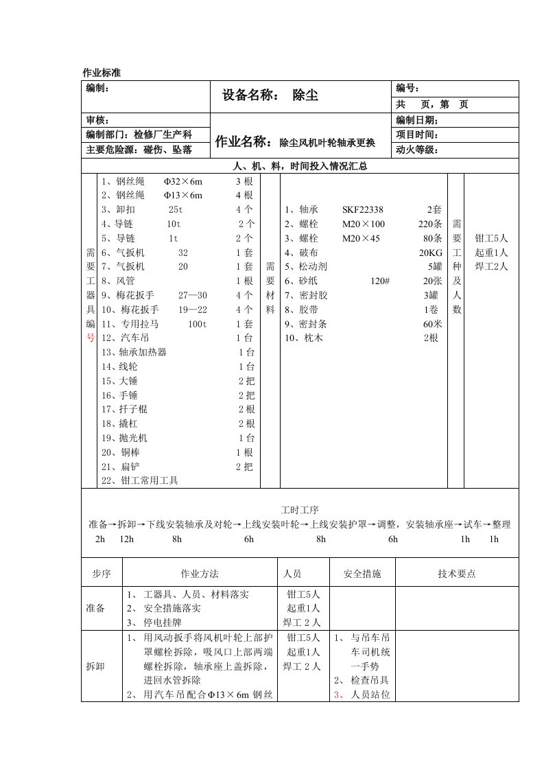 除尘风机叶轮轴承更换检修作业标准