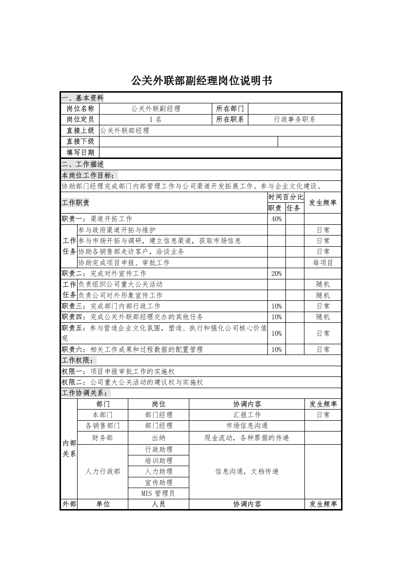 公关外联部副经理岗位说明书