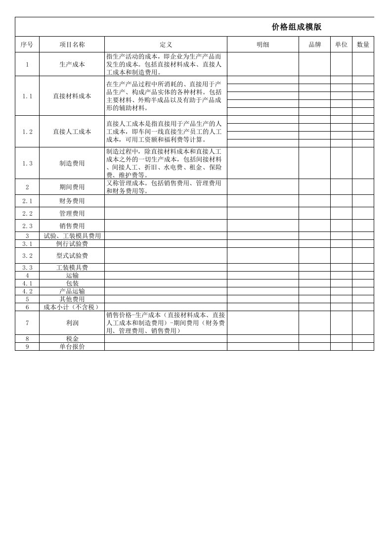 价格组成模板