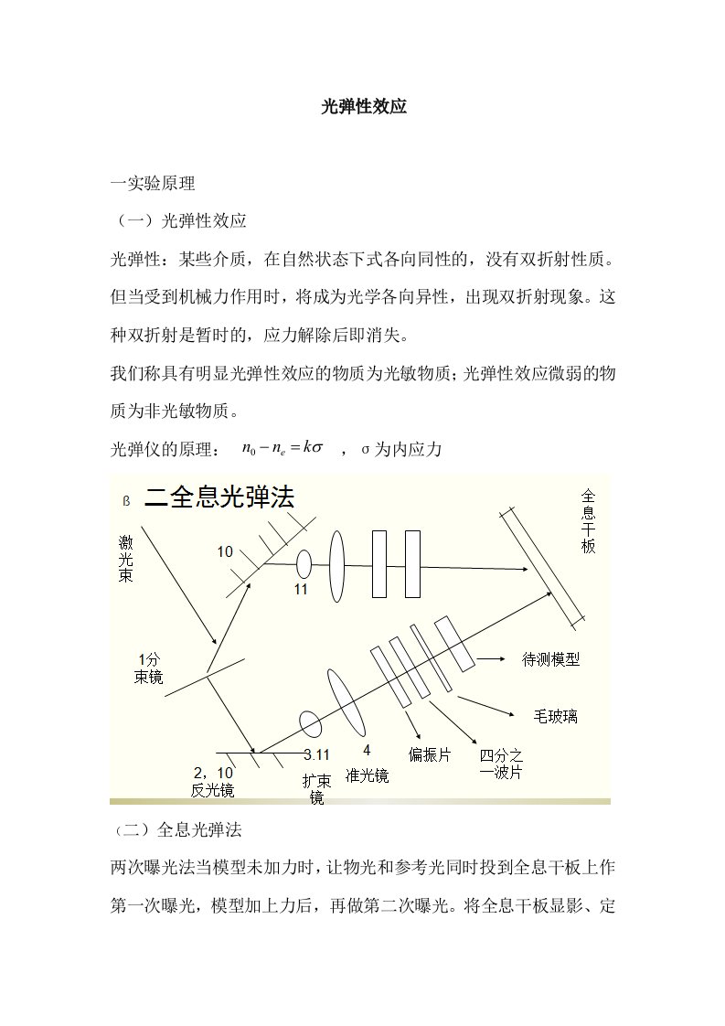 实验报告光弹性效应