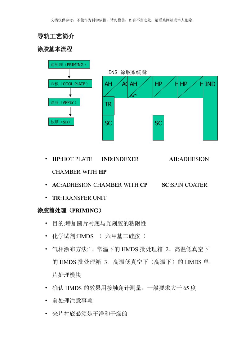 2020年track工艺介绍资料