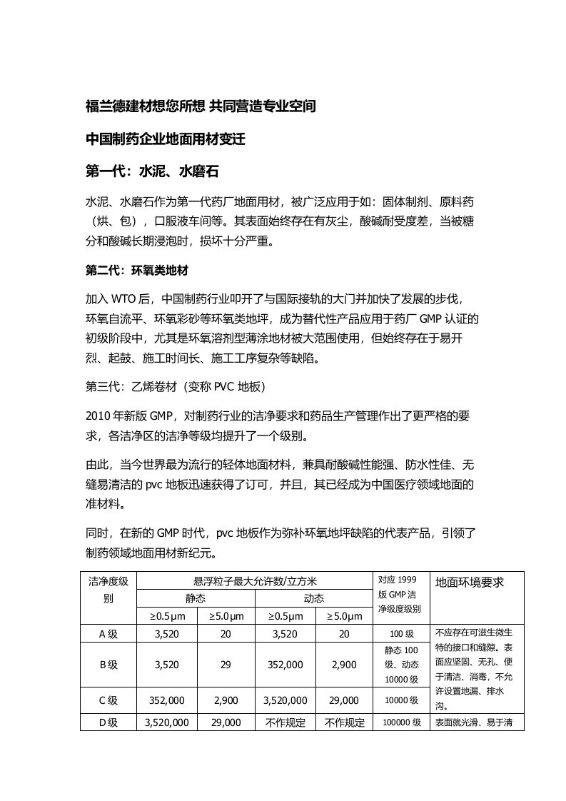 药厂PVC地板解决方案