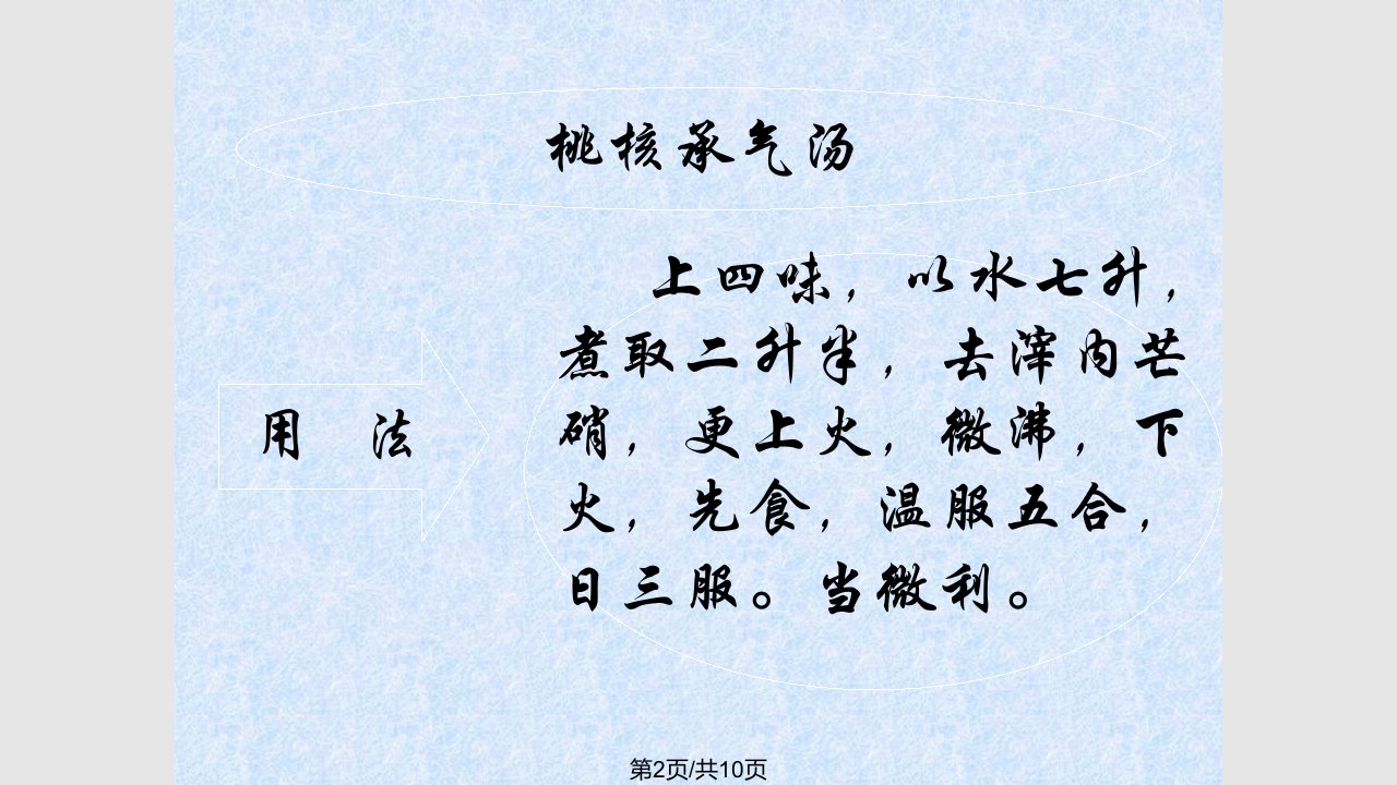 桃核承气汤学习