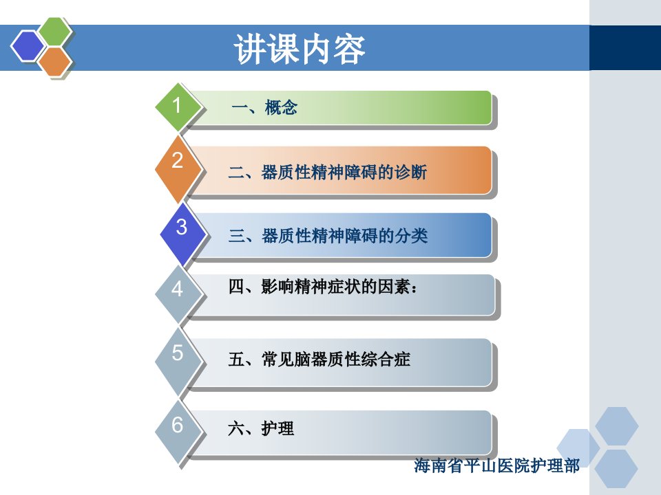 最新器质性情感障碍患者的护理幻灯片