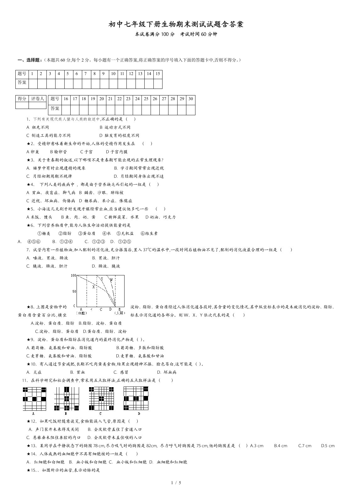 初中七年级下册生物期末测试试题含答案[共6页]