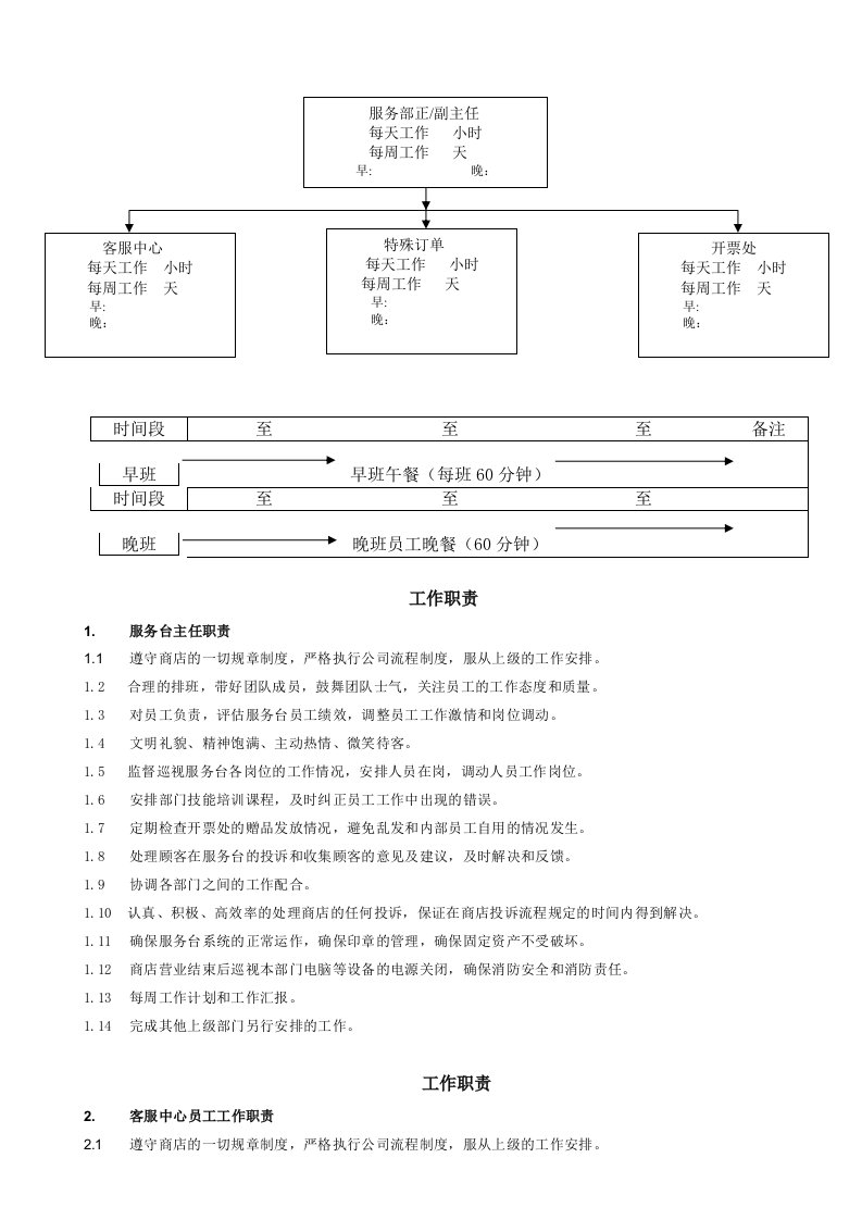 服务台员工岗位职责