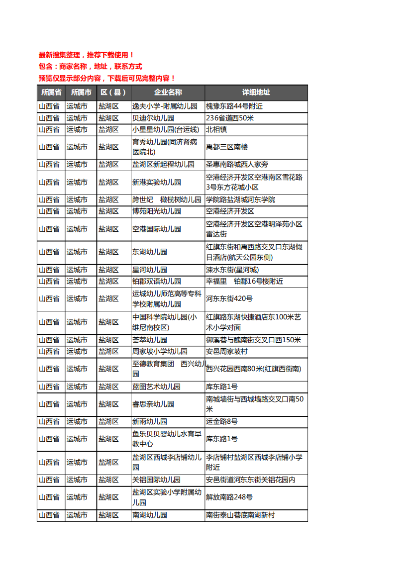 新版山西省运城市盐湖区幼儿园企业公司商家户名录单联系方式地址大全241精品