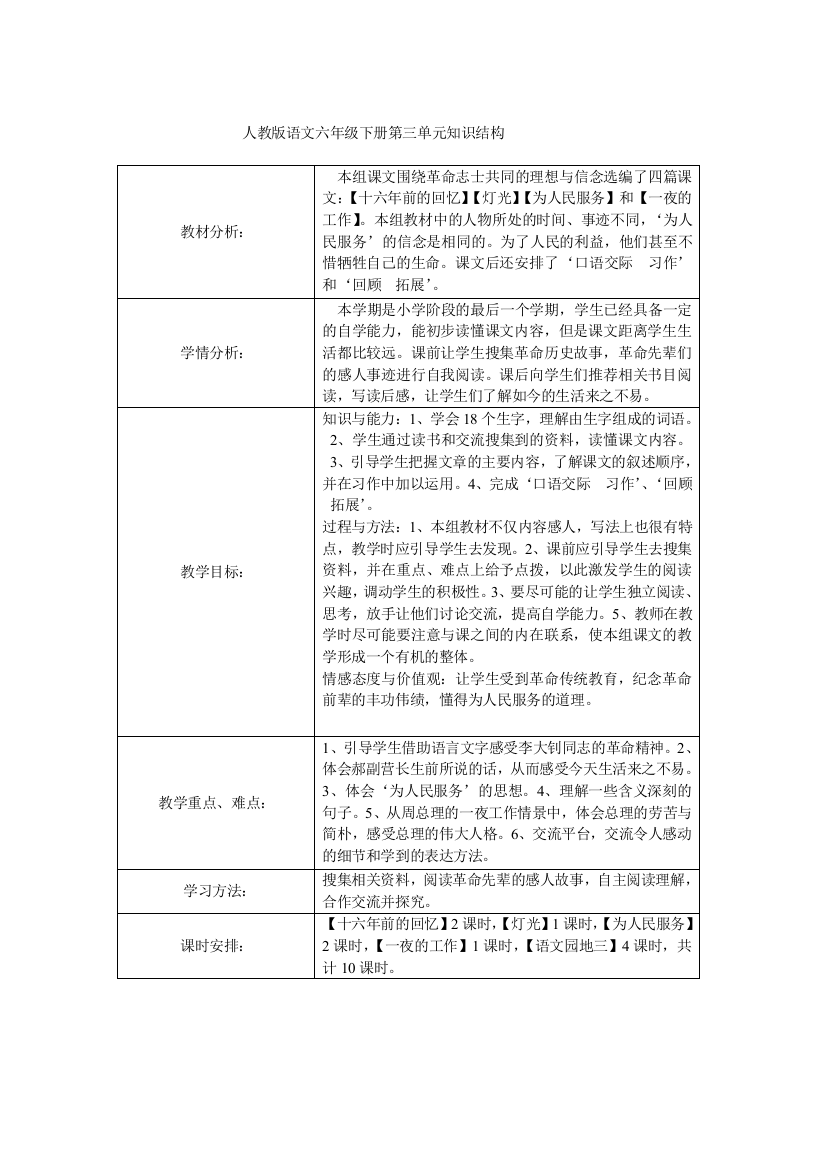 人教版语文六年级下册第三单元知识结构