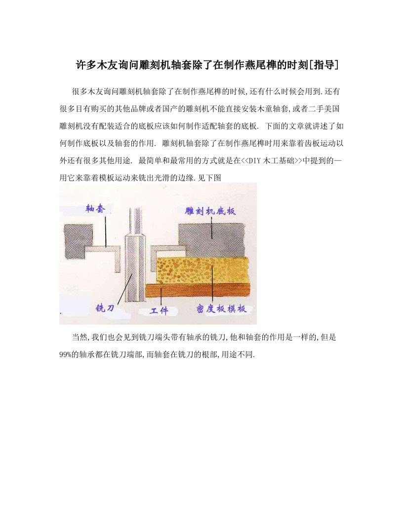 许多木友询问雕刻机轴套除了在制作燕尾榫的时刻[指导]