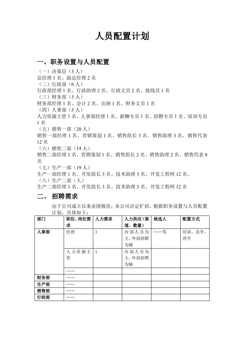 人员配置计划范文