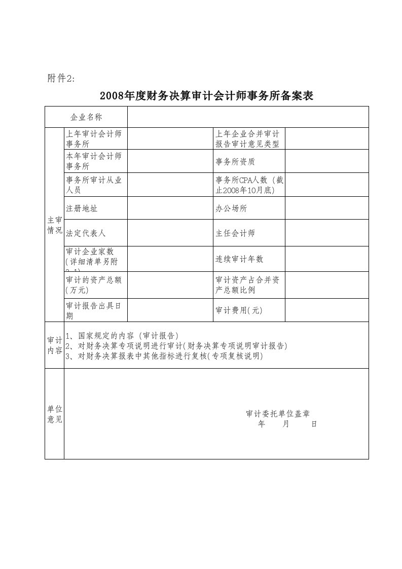 2008年度财务决算审计会计师事务所备案表