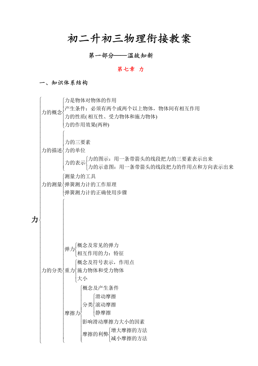 初二升初三物理衔接教案