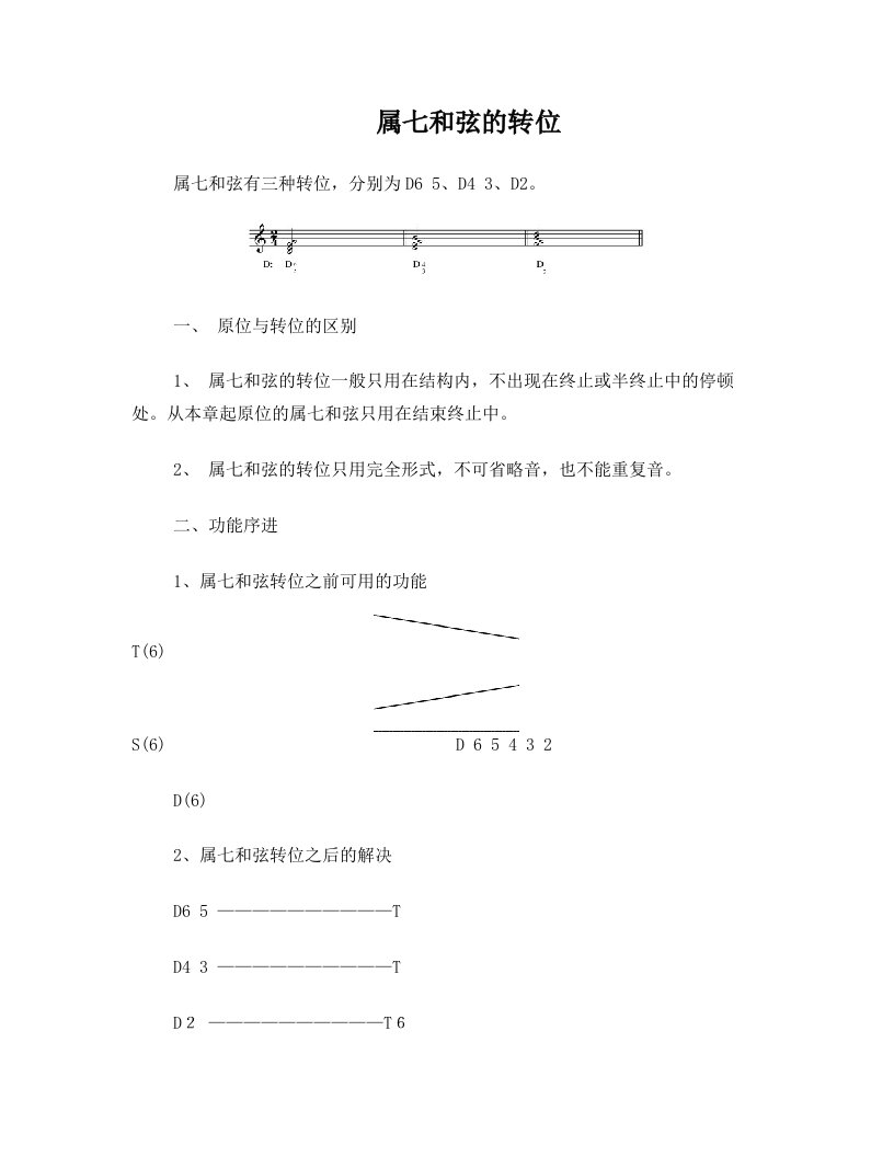 属七和弦的转位