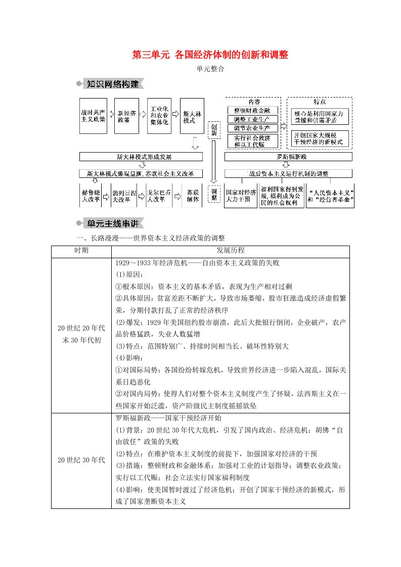 2020_2021学年高中历史第三单元各国经济体制的创新和调整单元整合学案含解析岳麓版必修2