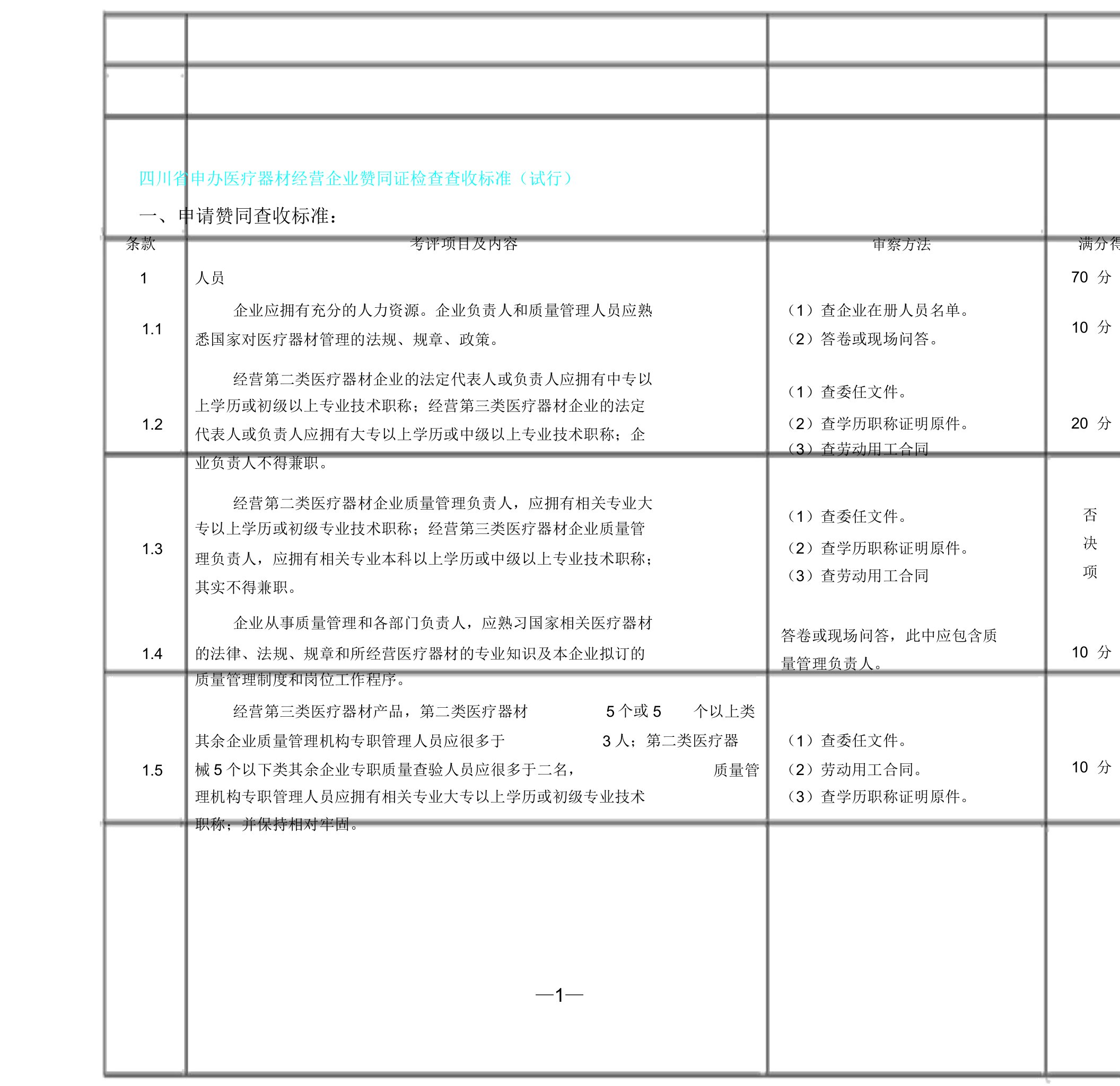 医疗器械验收学习