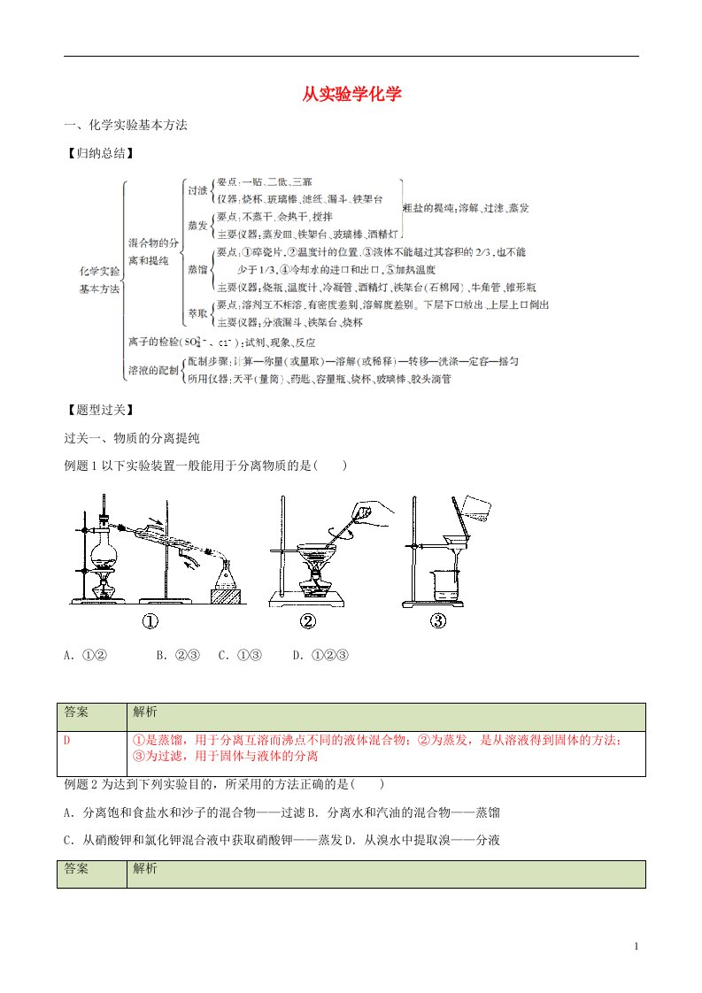 高中化学