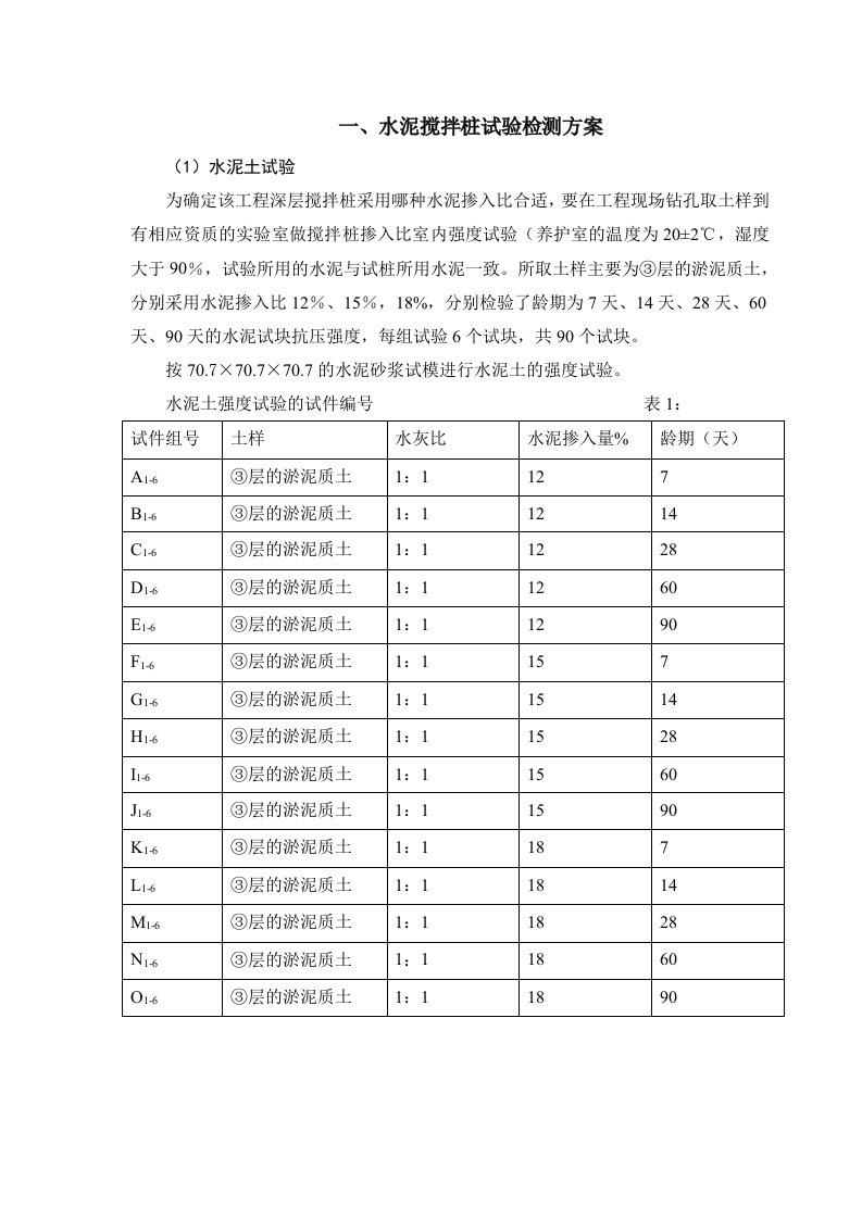 水泥搅拌桩试验检测方案及检测计划