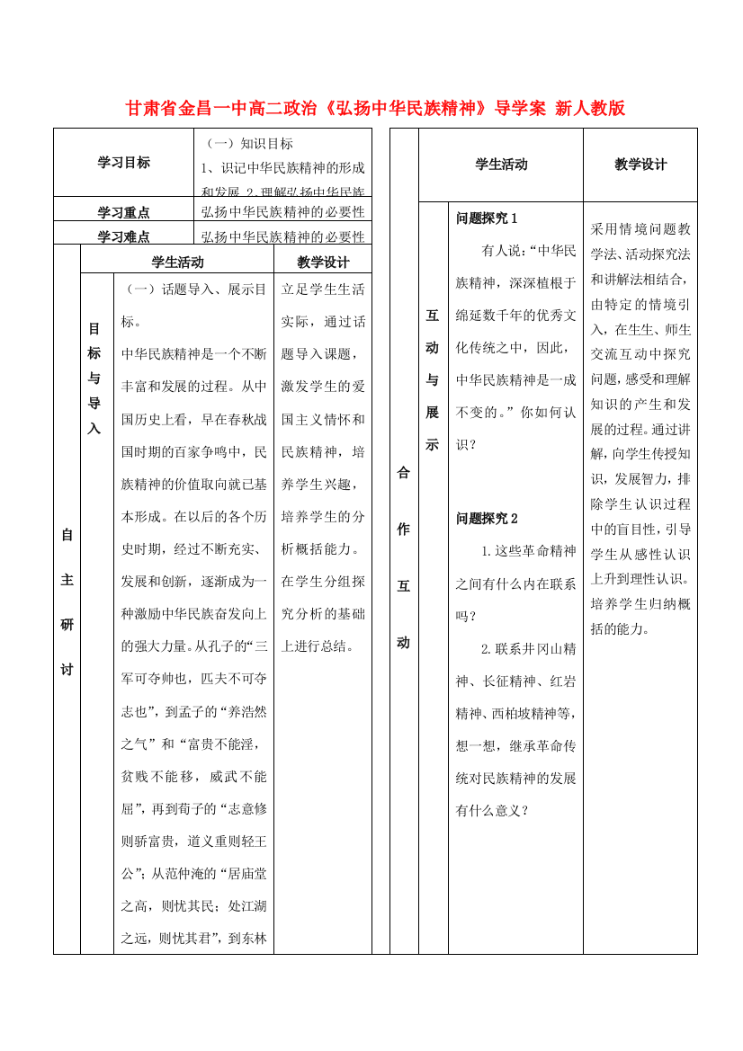 甘肃省金昌一中高二政治《弘扬中华民族精神》导学案