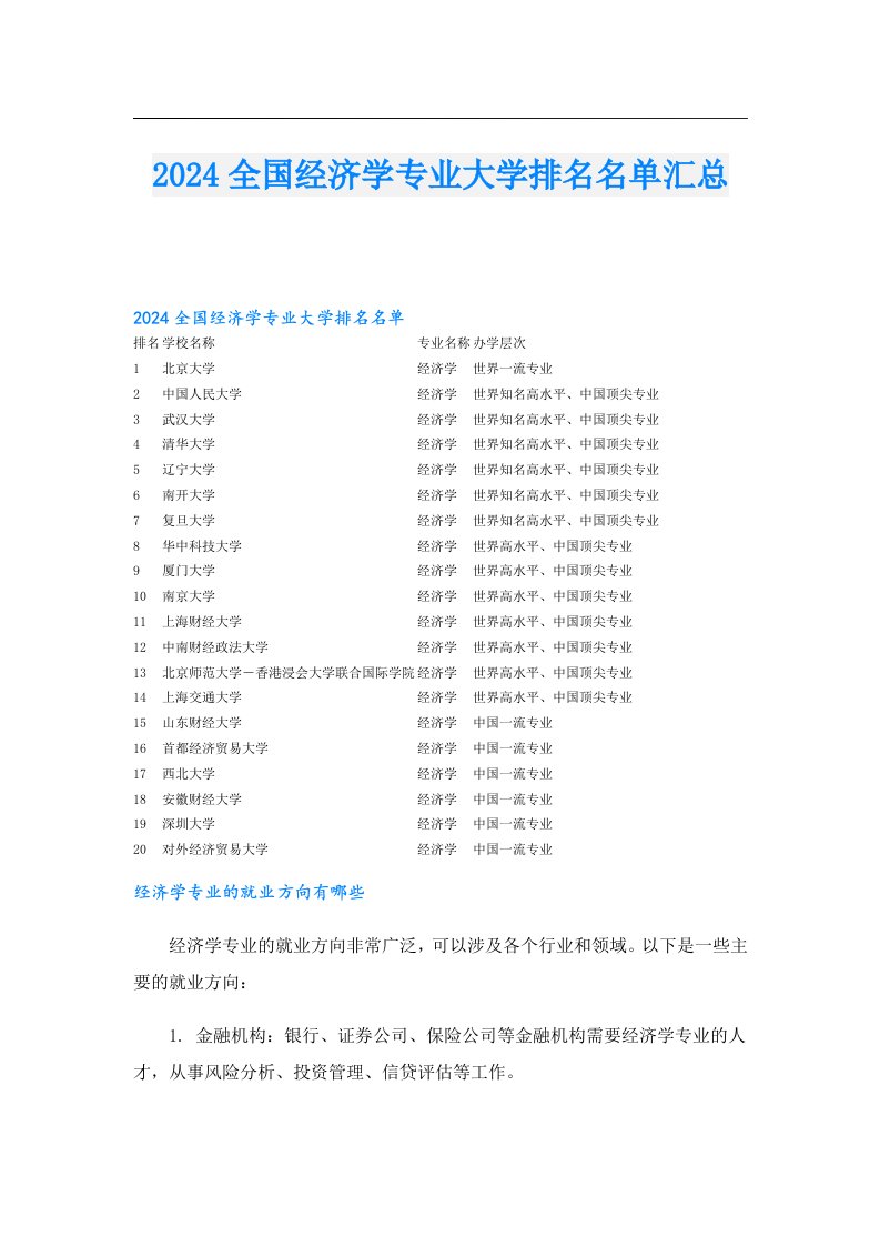 2024全国经济学专业大学排名名单汇总