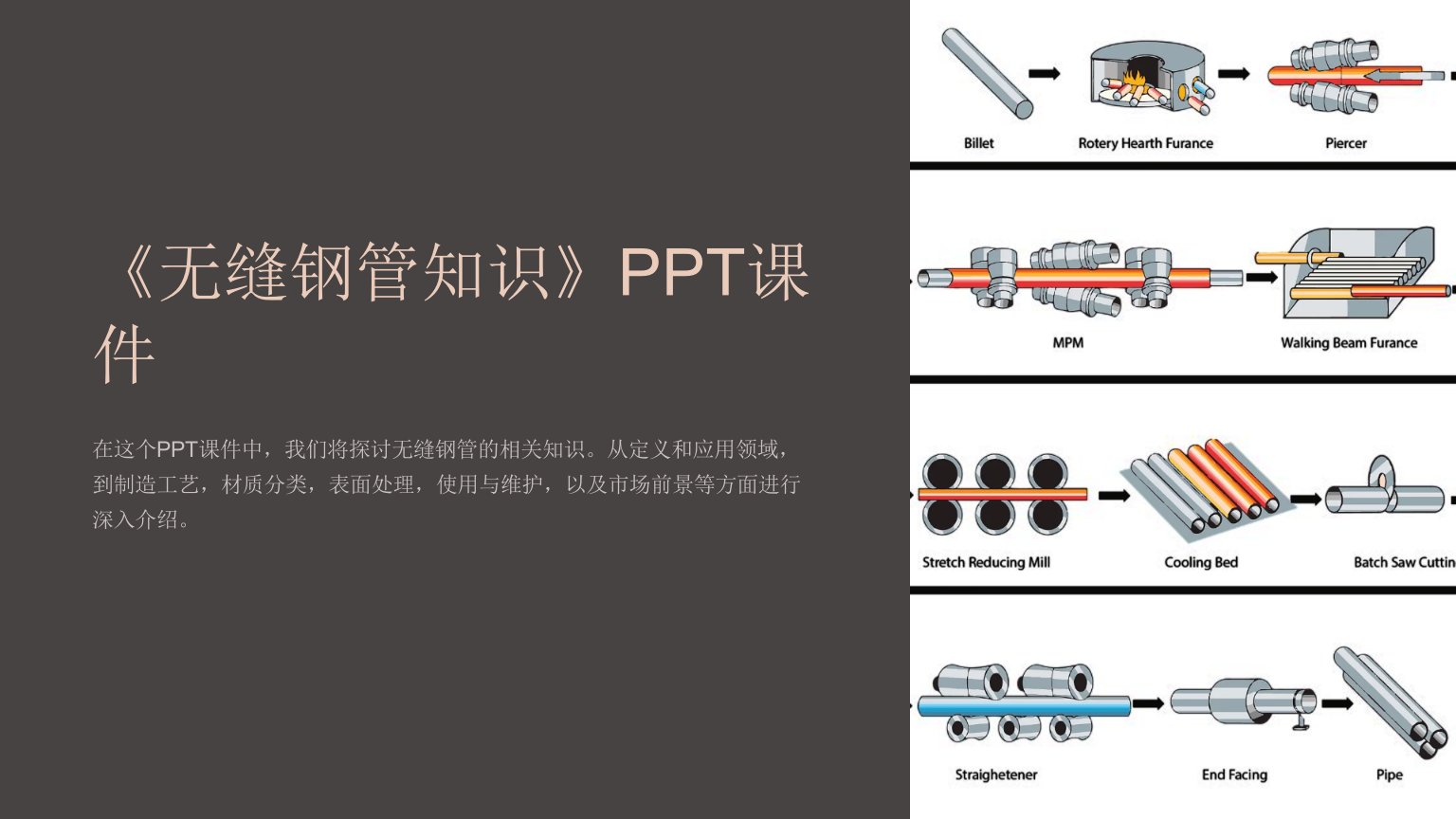 《无缝钢管知识》课件