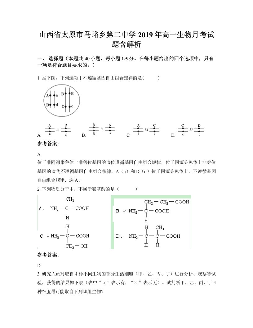 山西省太原市马峪乡第二中学2019年高一生物月考试题含解析