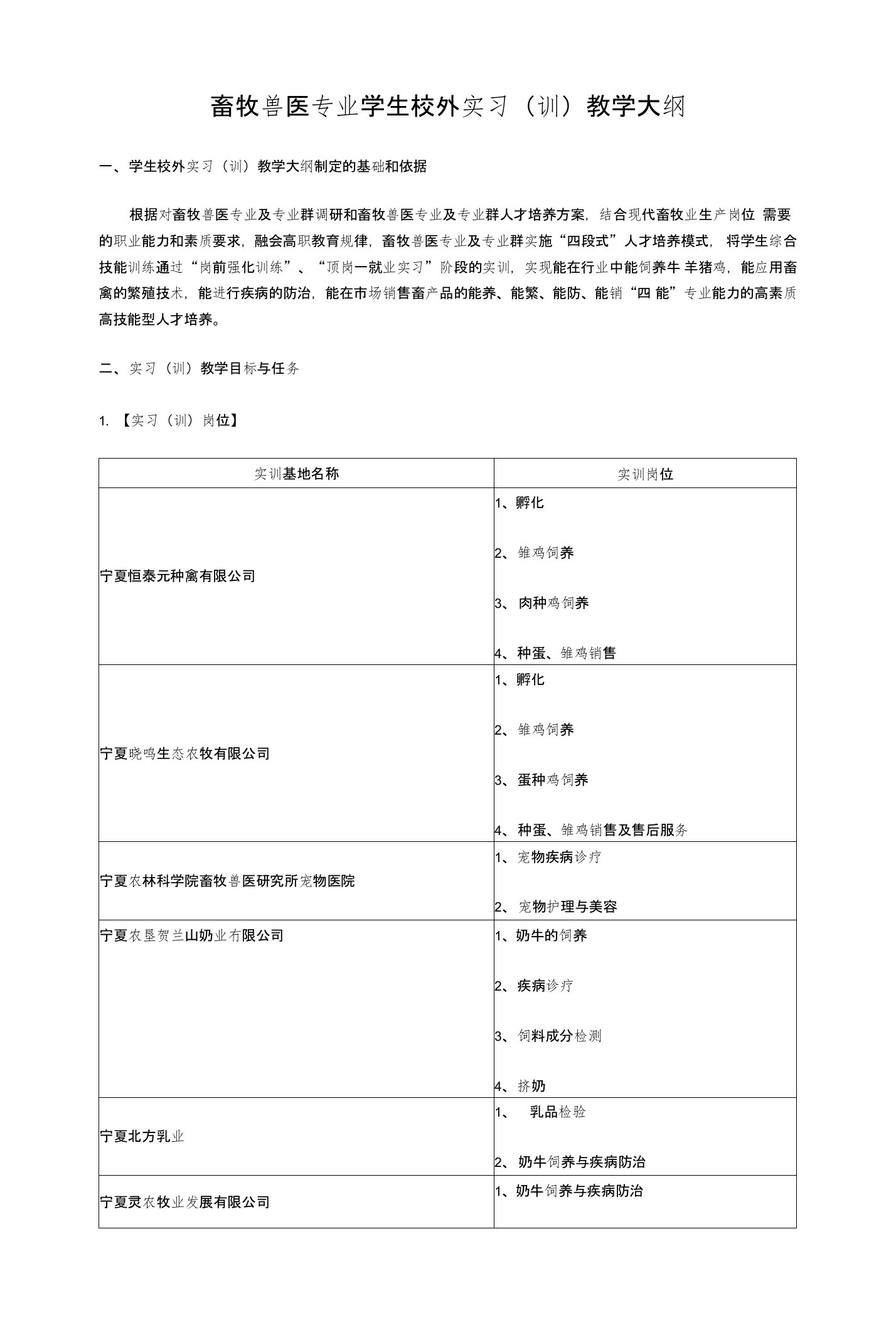 畜牧兽医专业及专业群学生校外实习大纲