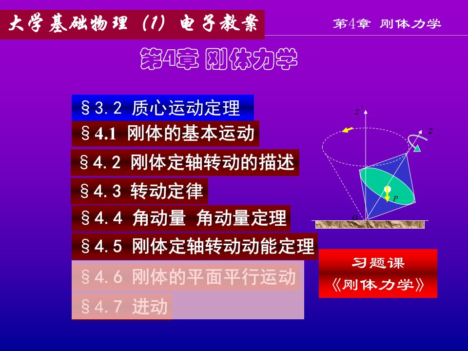 大学物理第1册刚体力学