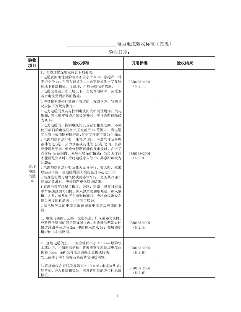 电力电缆验收标准(直埋)