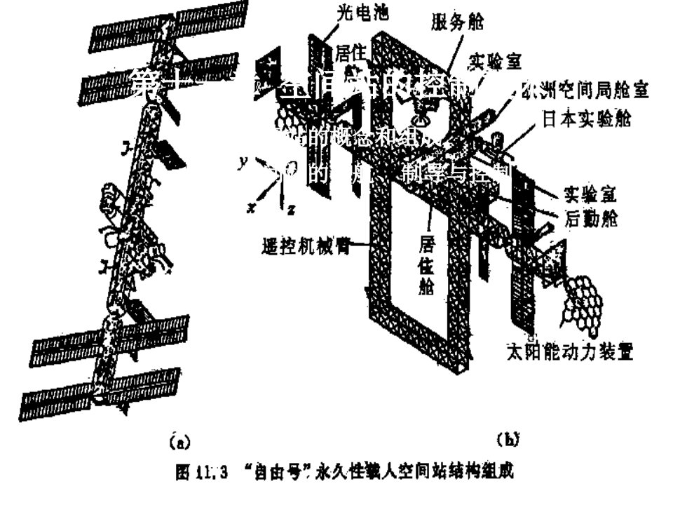 空间站的概念和组成空间站的导航制导与控制