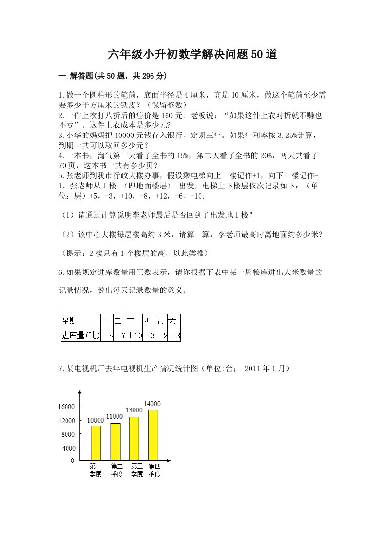 六年级小升初数学解决问题50道（历年真题）