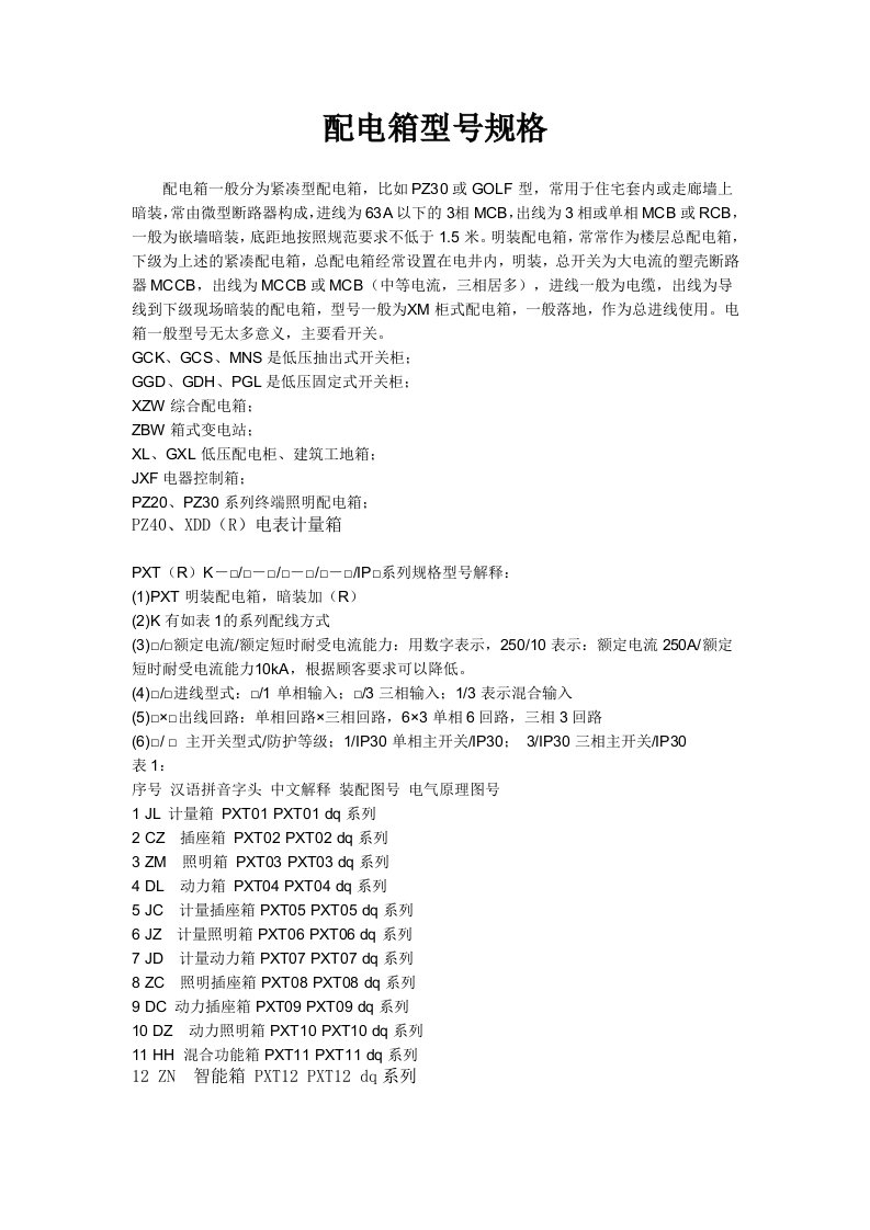 配电箱型号规格及系统图学习