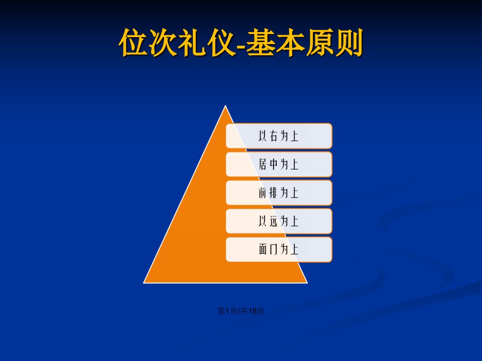 会务及礼仪培训