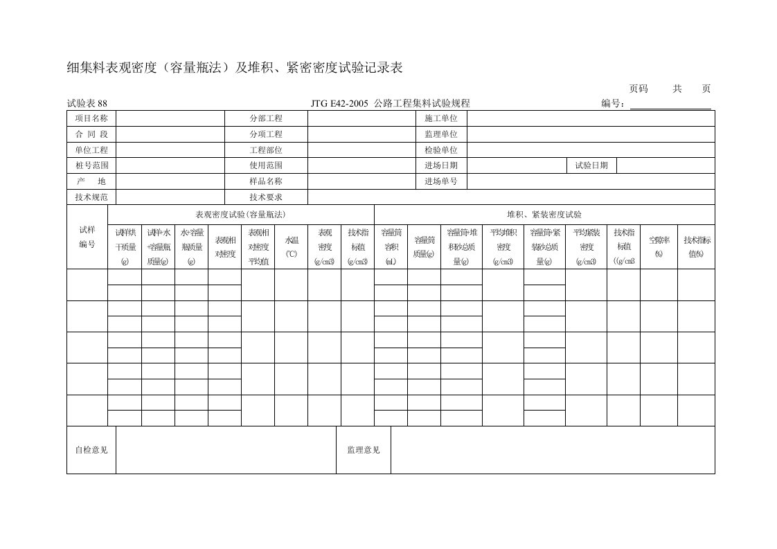 细集料表观密度(容量瓶法)及堆积、紧密密度试验记录表