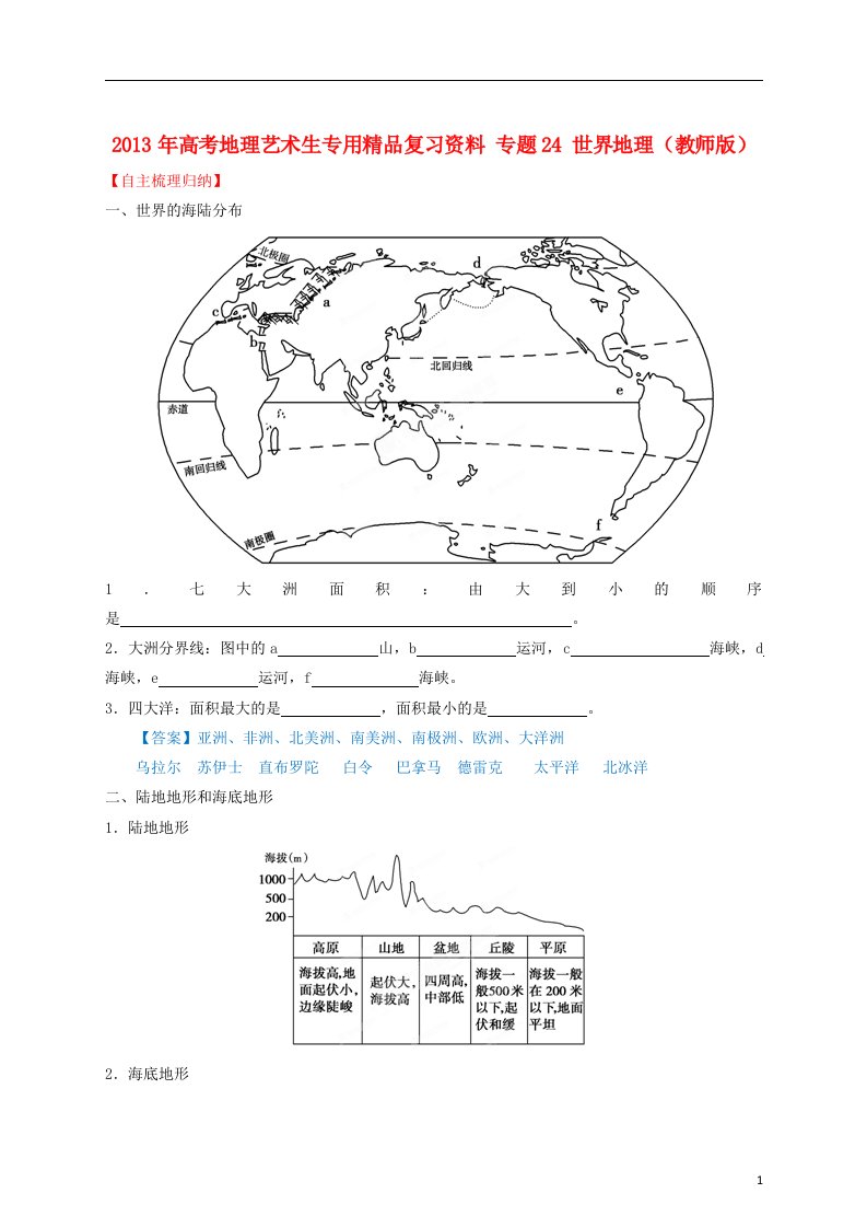 高考地理艺术生专用精品复习资料