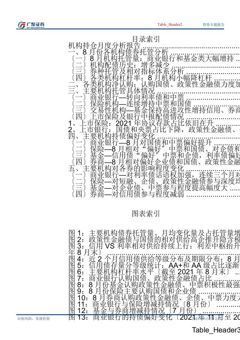 机构持仓月度分析中长端信用债快速扩容配置机构风险偏好较低0914