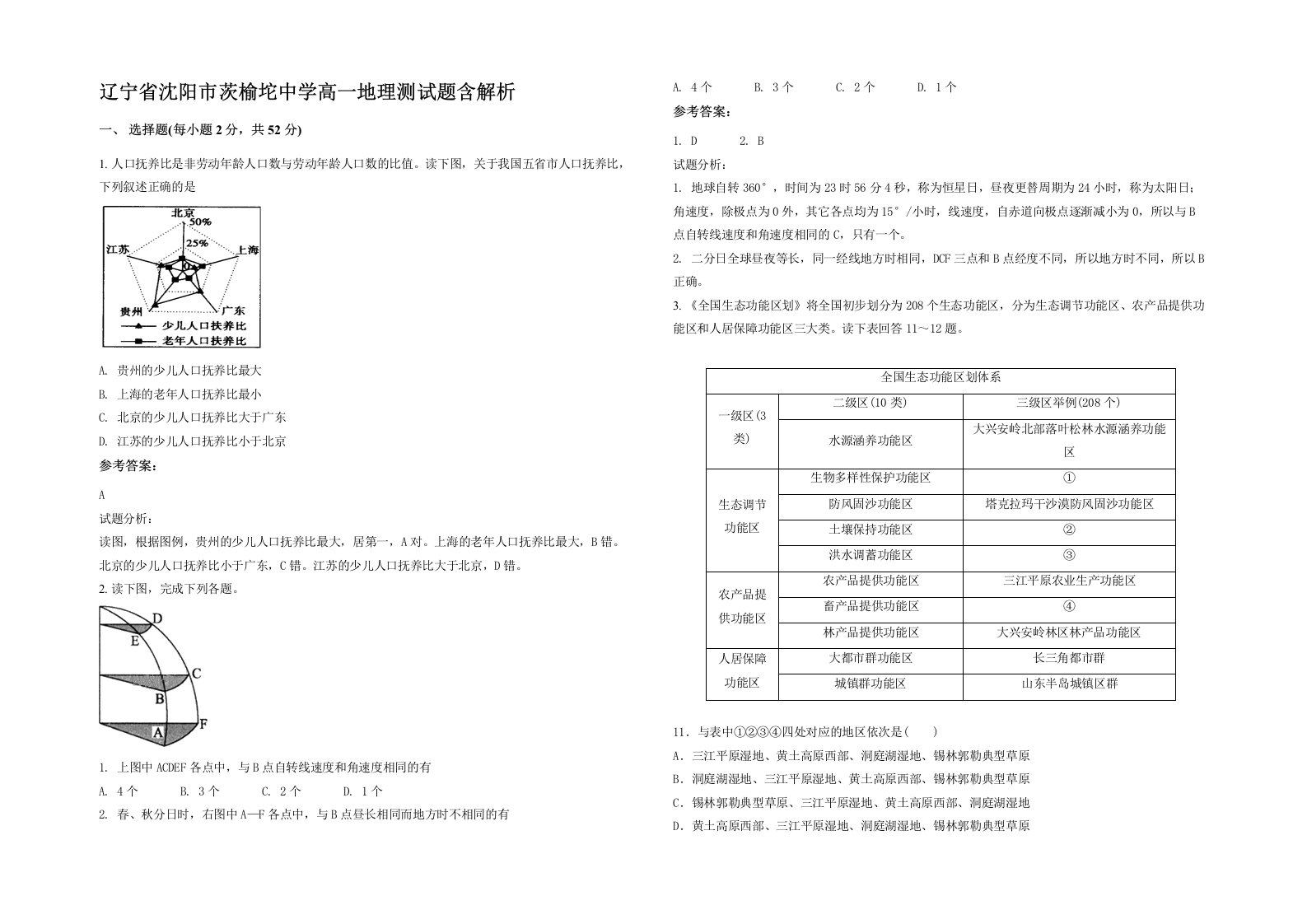 辽宁省沈阳市茨榆坨中学高一地理测试题含解析