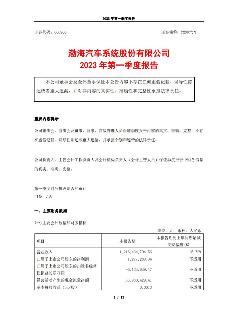 上交所-渤海汽车2023年第一季度报告-20230426