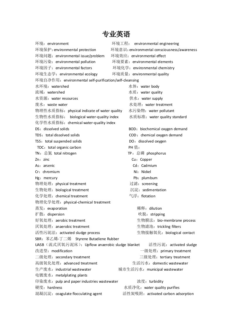 环境工程专业英语汇总