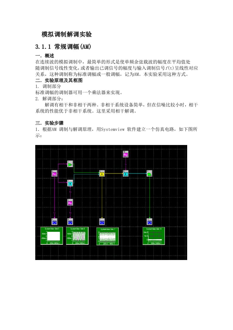 通信原理模拟调制解调实验报告