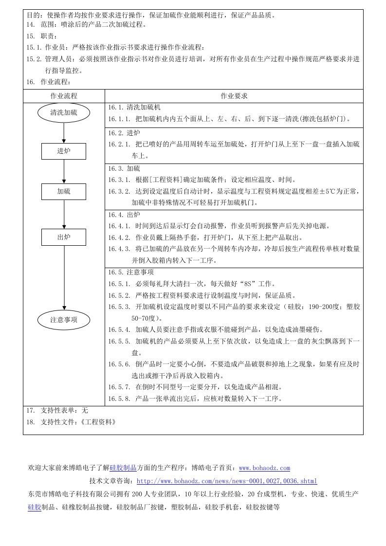 硅胶制品加硫机烘烤作业指导书