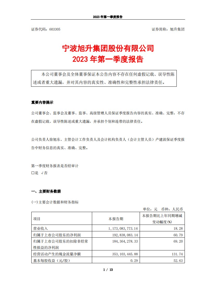 上交所-旭升集团2023年第一季度报告-20230427