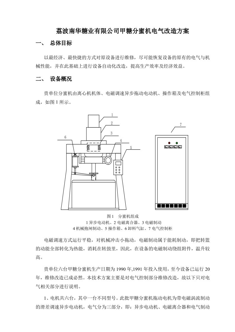 分蜜机改造方案