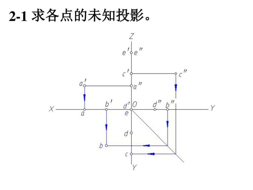 清华大学出版社机械制图习题集参考答案第三版最全整理.ppt