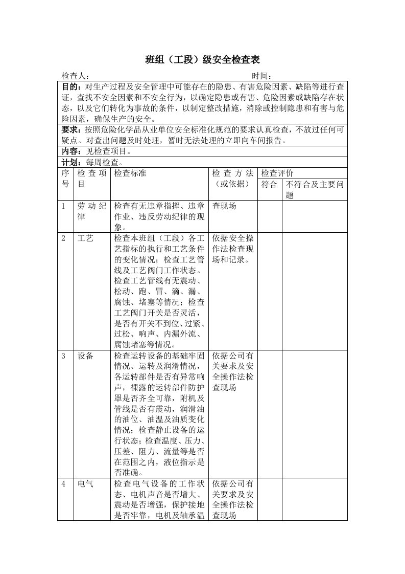 班组级安全检查表