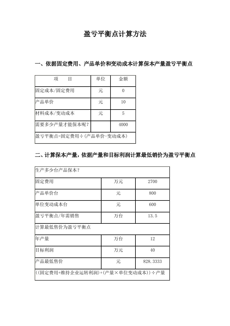 盈亏平衡点计算方法样本